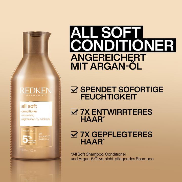 Immagine prodotto Redken Tutte Le Molle Morbide (Set per la cura dei capelli)