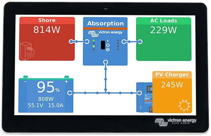 Produktbild Victron Energy GX Touch 70