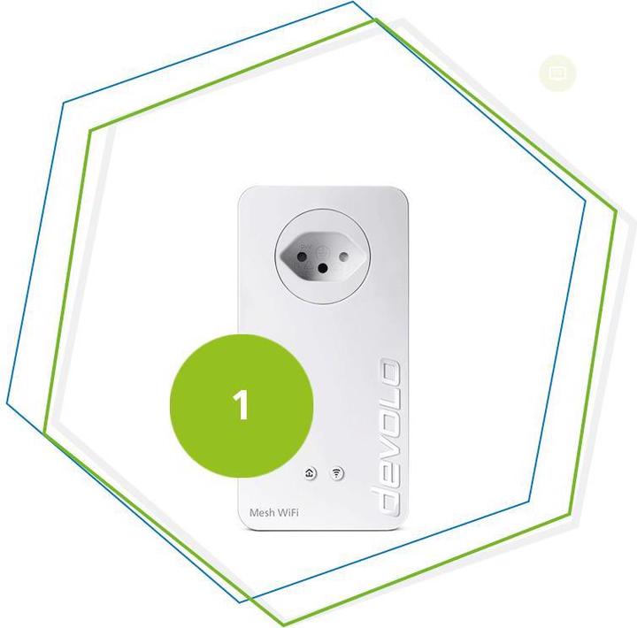 Actual product image Devolo Mesh WiFi 2 Multiroom Kit (2400 Mbit/s)