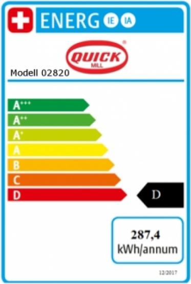 Energy Label Quick Mill 02820