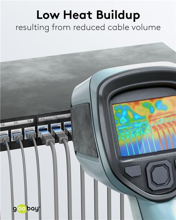 Produktbild Goobay Ultraflexibles CAT 6A Patchkabel, slim, U/UTP, grau (U/UTP, CAT6a, 0.15 m)