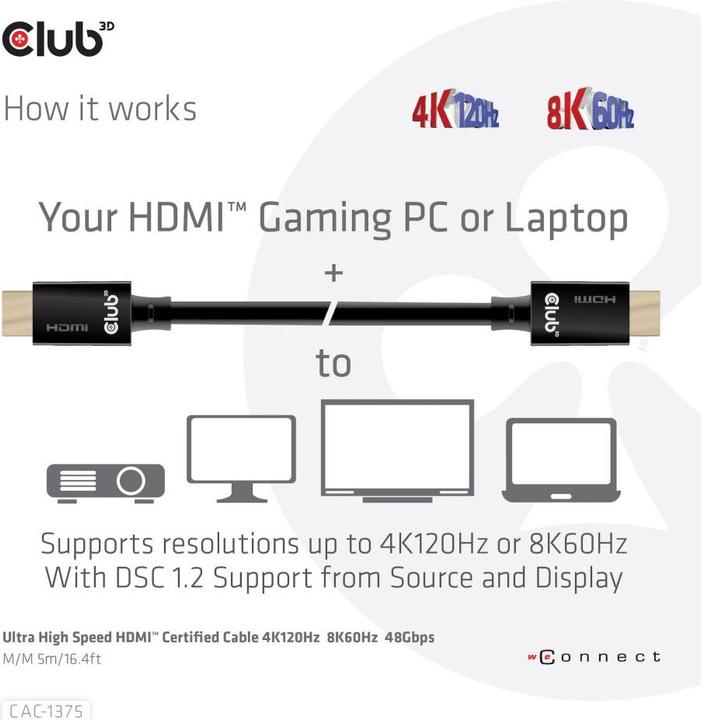 Actual product image Club 3D HDMI (Typ A) — HDMI (Typ A) (10 m, HDMI)