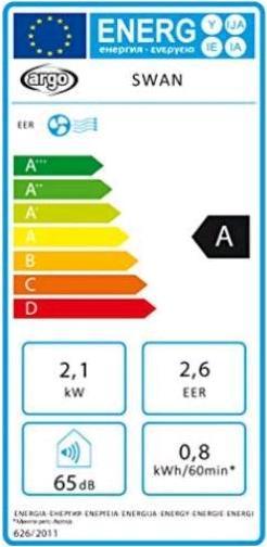 Energie-Label Argo Swan Evo (7029.01 BTU/h)