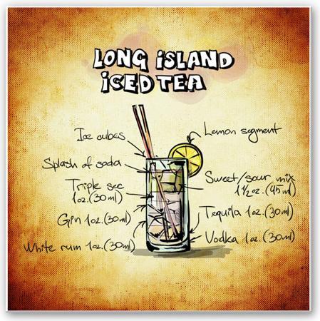 Image du produit Trenddeko Long Island Iced Tea - Recette (30 x 30 cm)