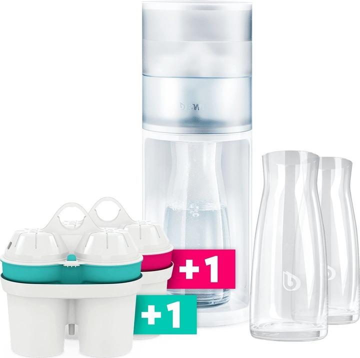 Actual product image BWT Aqualizer filter station