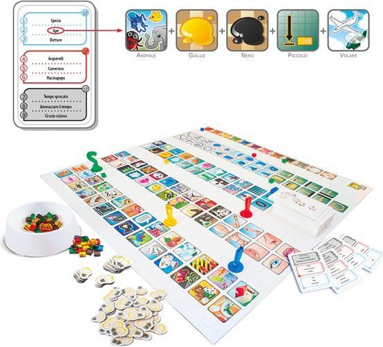 Image du produit Repos Production Concept (i) (Italien)