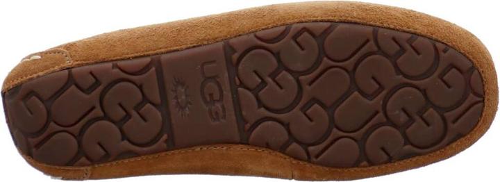 Image du produit Ugg Ansley (39)