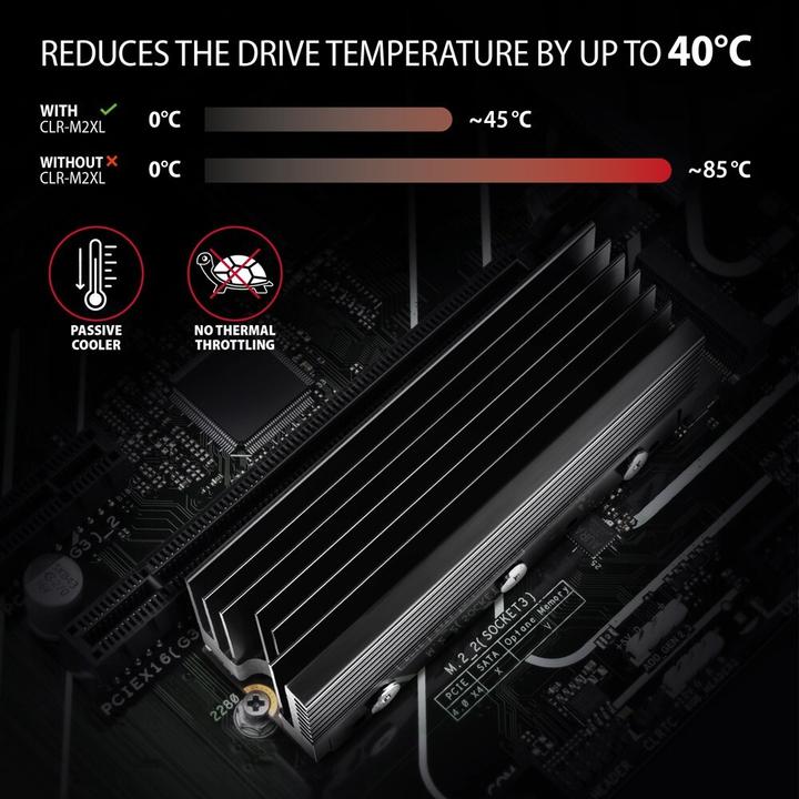 Image du produit Axagon CLR-M2XL passif - SSD M.2, 2280 - Dissipateur thermique en aluminium avec ailettes de