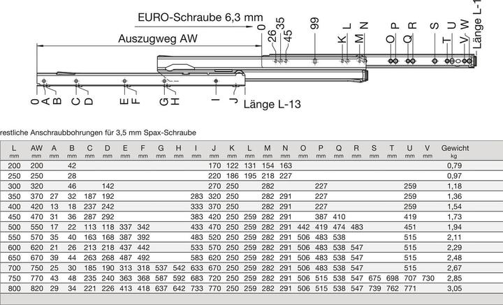 Produktbild Fulterer FR 6500 Rollschubführung - Vollauszug, Länge 250 mm, weiss pulverbesch.