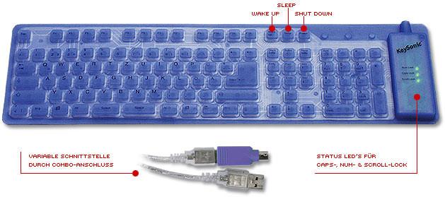 Image du produit KeySonic Ack-109 (DE, Filaire)
