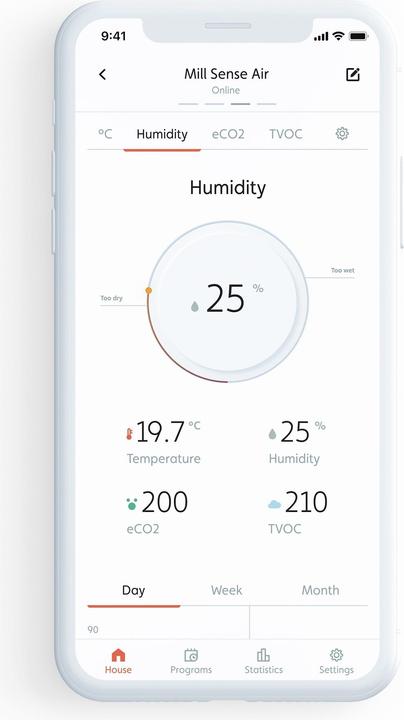 Produktbild Mill Sense Indoor Air Quality Sensor