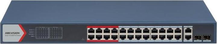 Netzwerk Switch