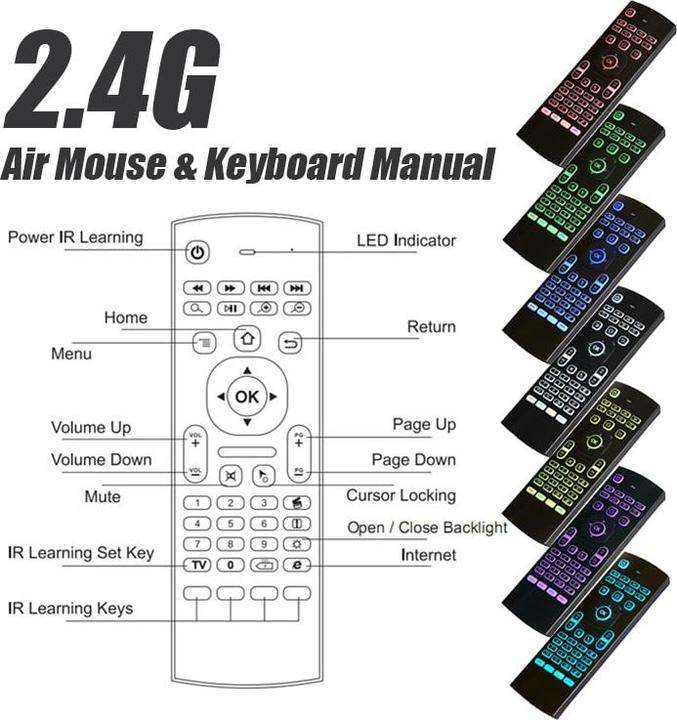 Produktbild JTI Air Mouse und Mini-Wireless-Tastatur (Gerätespezifische Fernbedienung)