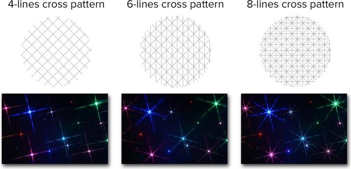 Actual product image Hoya STAR-8 Sternfilter (72 mm, Effect filter)