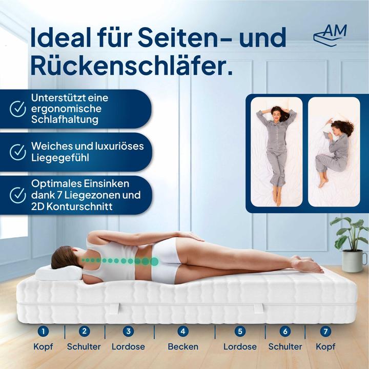 Produktbild AM Qualitätsmatratzen 7-Zonen Gelschaum (120 x 200 cm, Schaumstoffkern)