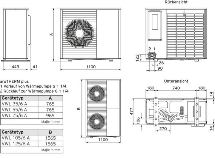 Actual product image Vaillant AroTherm plus