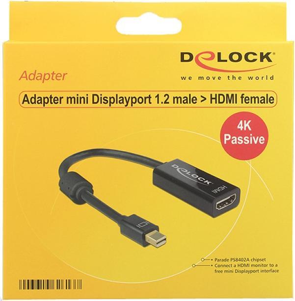 Actual product image Delock Mini-Displayport to (Mini DP, HDMI, 20 cm)