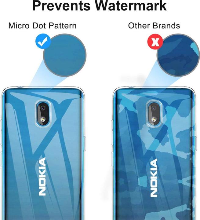 Actual product image Screenguard Nokia 2.2 Flexible TPU Clear Case (Nokia 2.2)