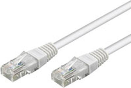 Produktbild Goobay Netzwerkkabel (U/UTP, CAT6, 0.25 m)