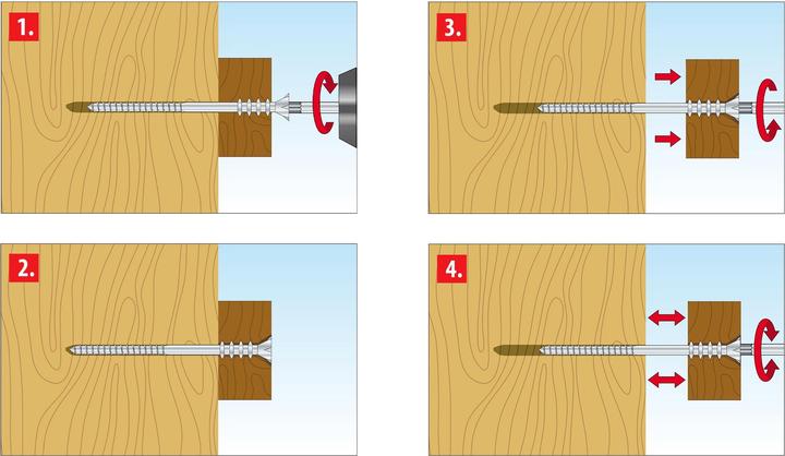 Produktbild Tox Justierschraube Distance 6x100 mm (100 Stk.)