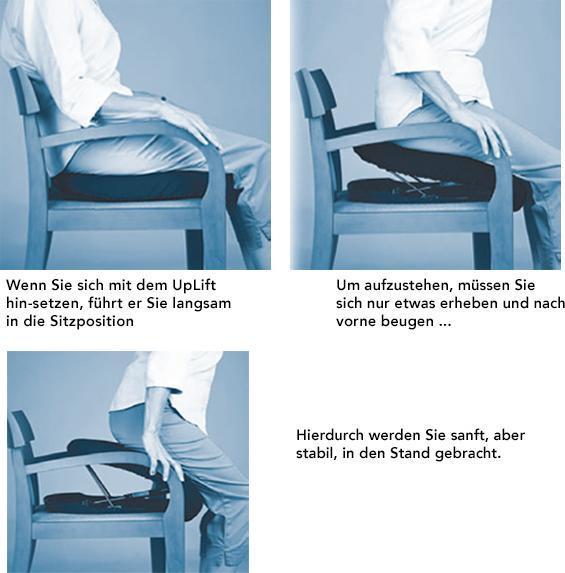 Actual product image Rehastage Siège catapulte Uplift - 100% polyester, lavable supporte de 90 à 160 kg (Lavatory)