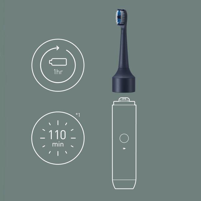 Actual product image Panasonic Multishape ER-6CT01 (4 x)
