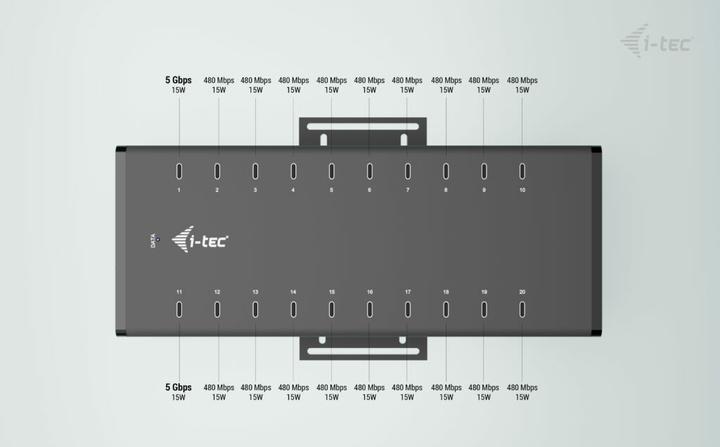 Produktbild i-tec CACHRGHUB20C (USB-C, 20 Ports)