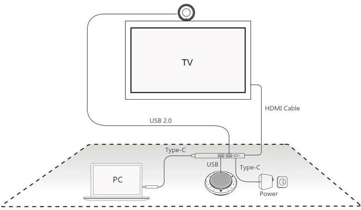 Immagine prodotto Yealink UVC30-CP900-BYOD