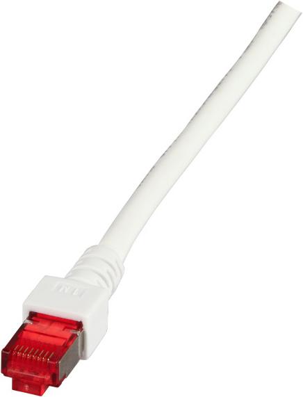Image du produit EFB Elektronik Câble réseau (S/FTP, CAT6, 0.25 m)