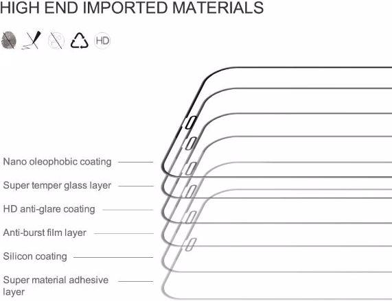 Actual product image Nillkin CP+ Pro protective glass screen protector (1 Piece, Apple iPhone 12, Apple iPhone 12 Pro)