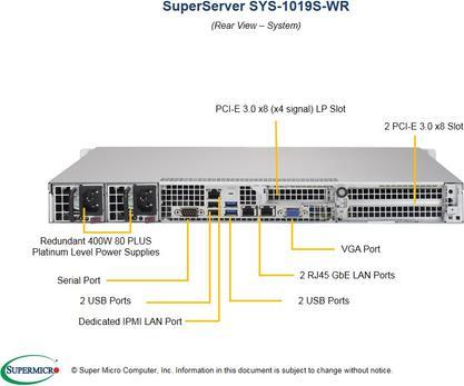 Produktbild Supermicro 1U BARE E3V6 C236 2X2.5FIX