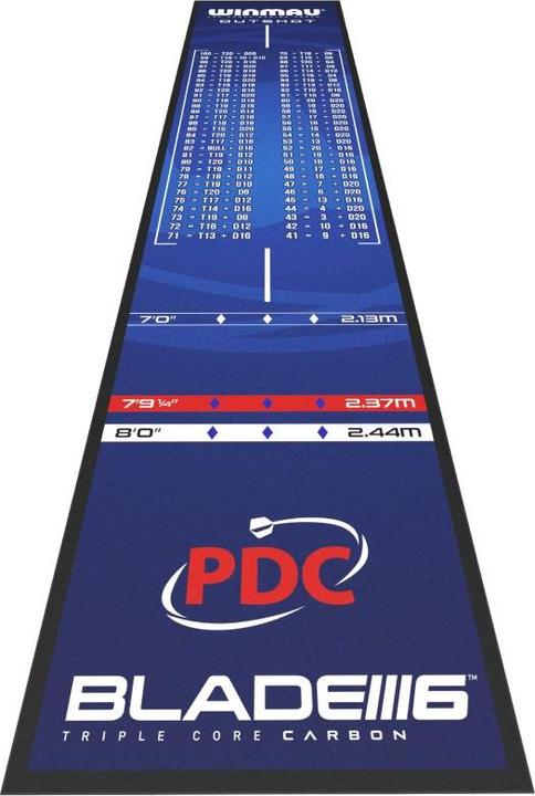 Winmau Survol