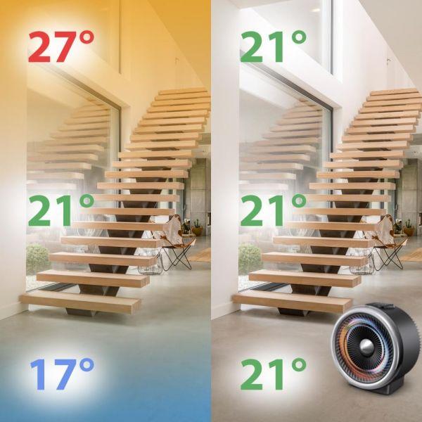Image du produit Trotec TFH 2000 E (2000 W)