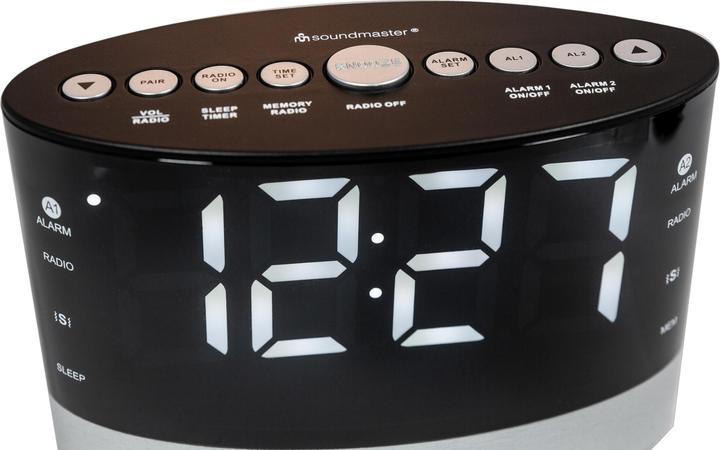 Actual product image Soundmaster UR580SW