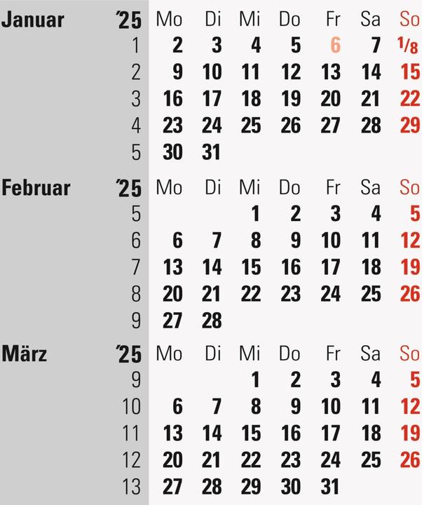 Nutritional values and ingredients Rido 3-Month Calendar Table 2025 black (German)