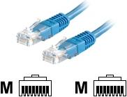 Actual product image Secomp ROLINE Patch Cable UTP, RJ45-RJ45 (U/UTP, CAT5e, 10 m)