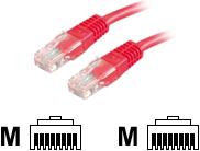 Actual product image Secomp ROLINE Patch Cable UTP, RJ45-RJ45 (U/UTP, CAT5e, 15 m)