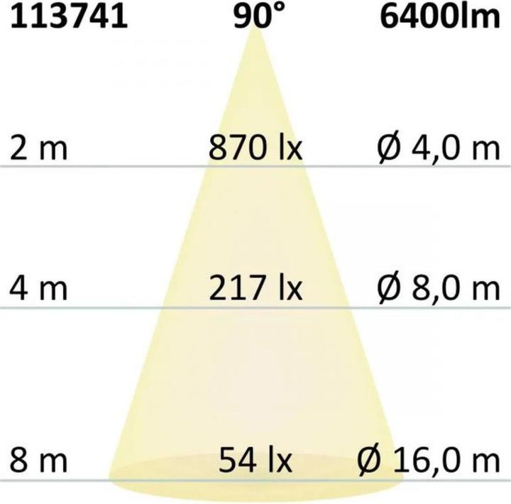 Image du produit Isoled Éclairage du hall (6400 lm)