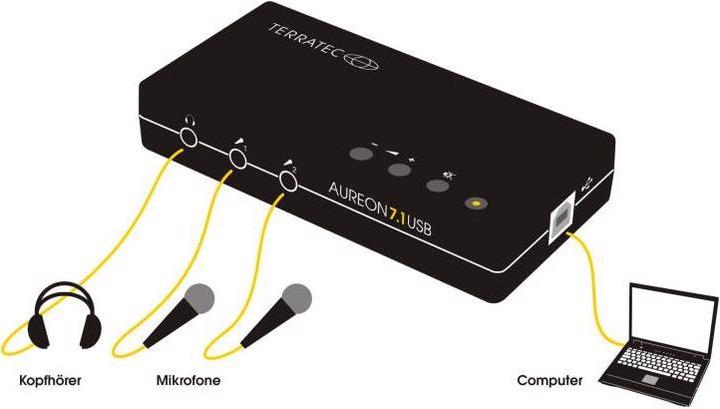 Immagine prodotto Terratec Aureon (USB)