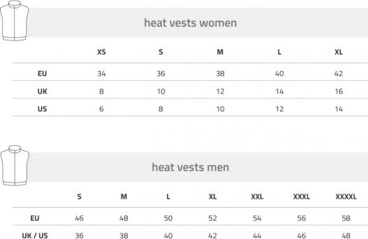 Actual product image Lenz Heat Vest 2.0 uni (3XL)