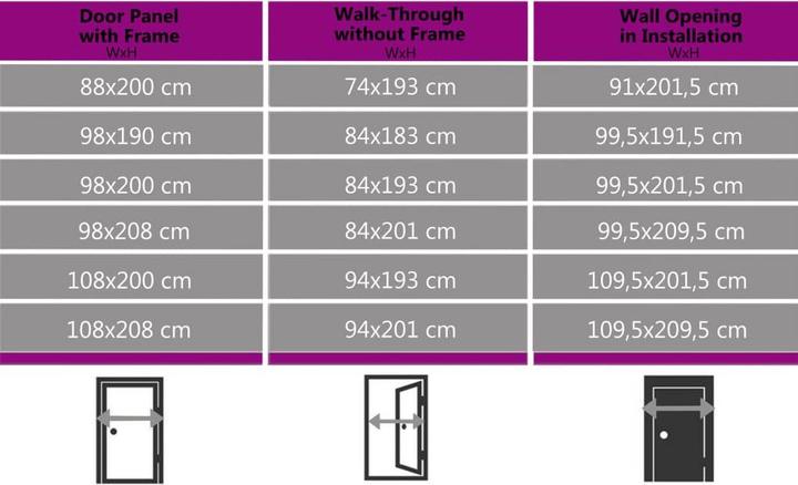Image du produit Diverse Hardware Porte d'entrée aluminium et PVC anthracite 110x210 cm