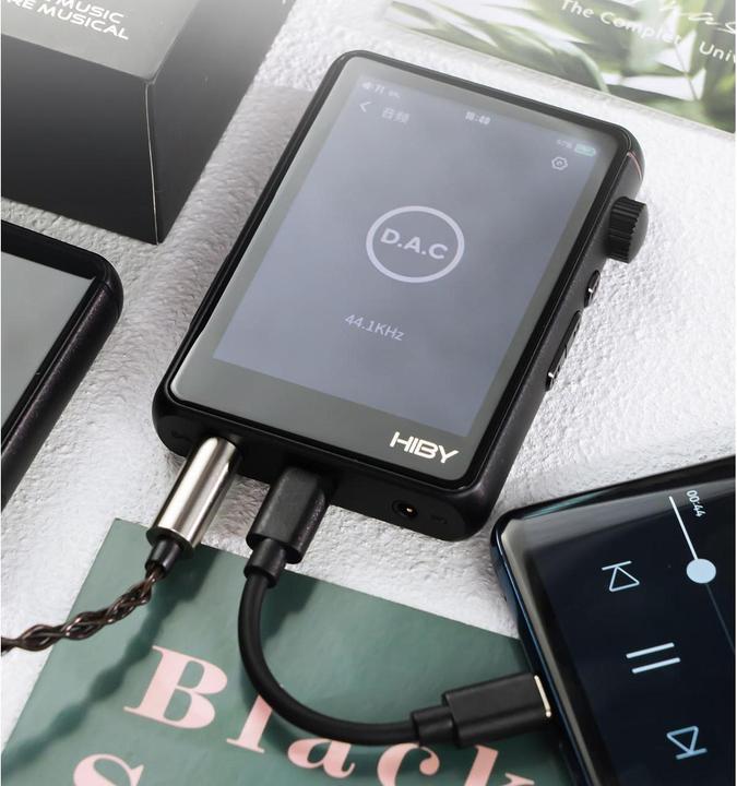 Actual product image HiBy R3 II 2025