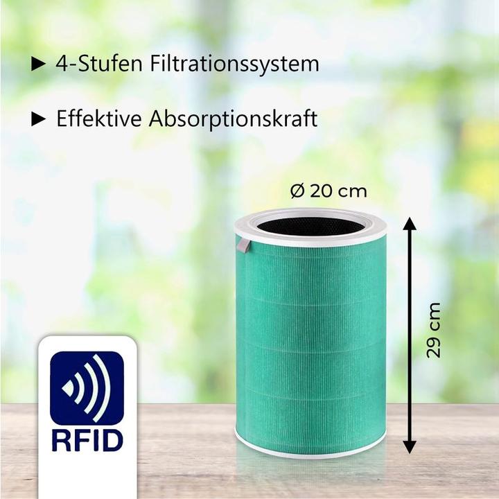 Actual product image Hermex Alternativer HEPA-Luftfilter zu Xiaomi Mi Air Purifier 3H (1 x)