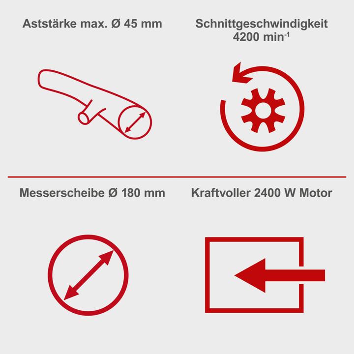 Actual product image Scheppach Astzerkleinerer GS55