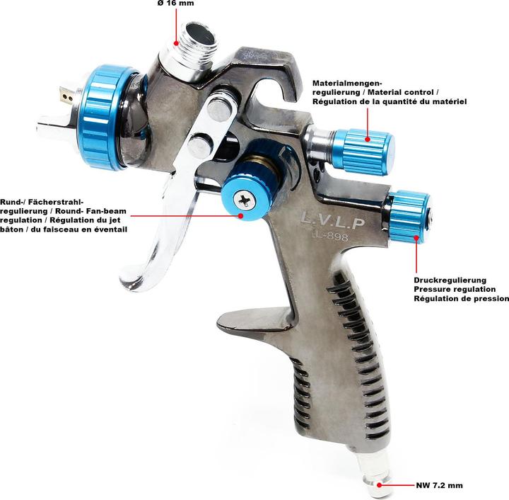Immagine prodotto XPOtool Pistola a spruzzo LVLP