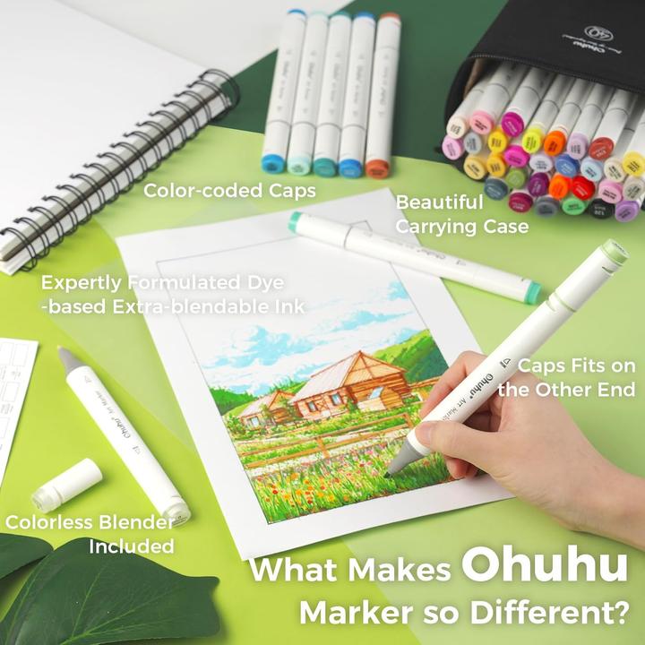 Produktbild Ohuhu Oahu (Mehrfarbig, 40 x)