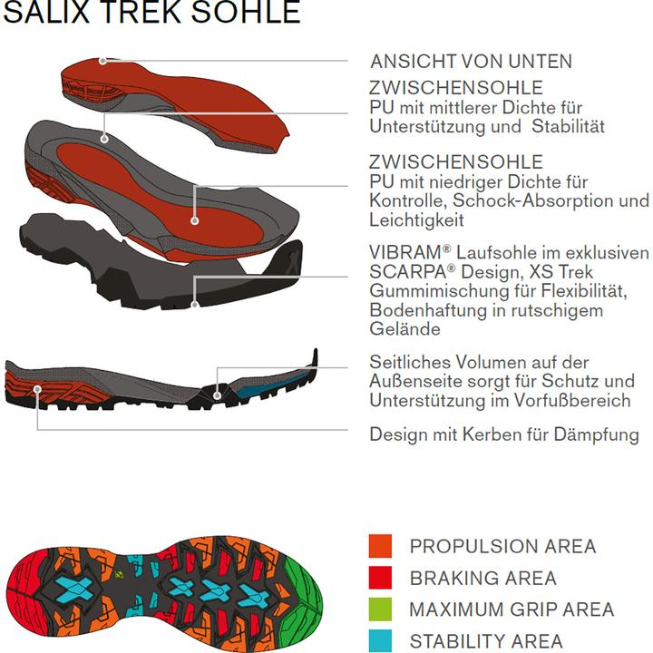 Actual product image Scarpa ZG Pro GTX Shoes (40)