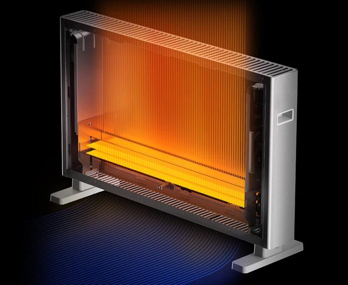 Produktbild Xiaomi Smartmi Smart Heater 1S (2200 W)