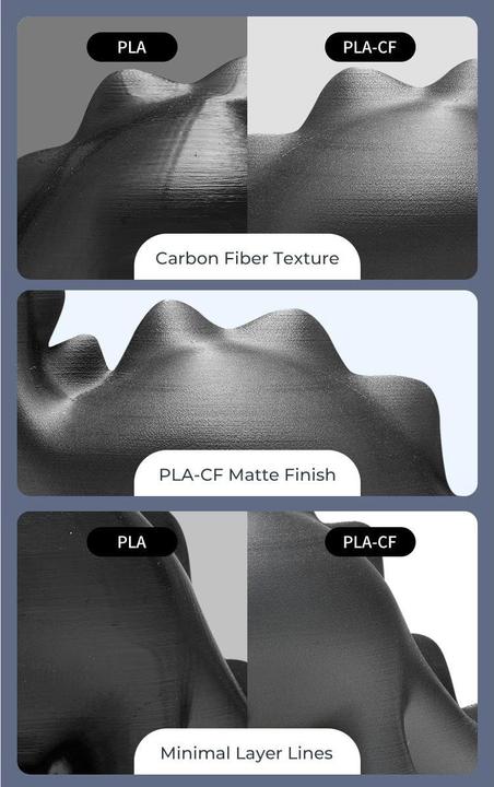 Produktbild Creality Hyper Carbon (Carbon, 1.75 mm, 1000 g, Grün)