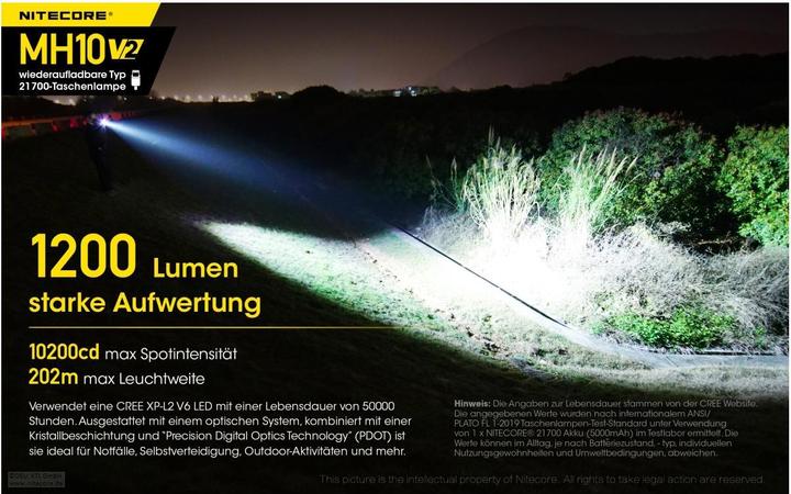 Image du produit Nitecore MH10 V2 - 1200 lumens (14.70 cm, 1200 lm)